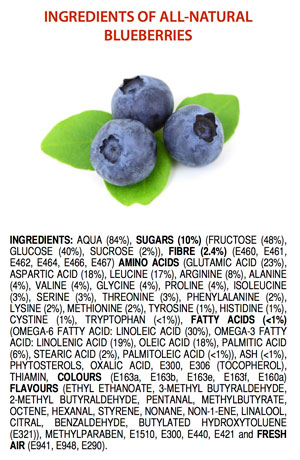 Ingredients-in-Polish-nailcarehq ingredients-in-polish_natural-blueberries